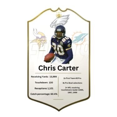 Chris Carter